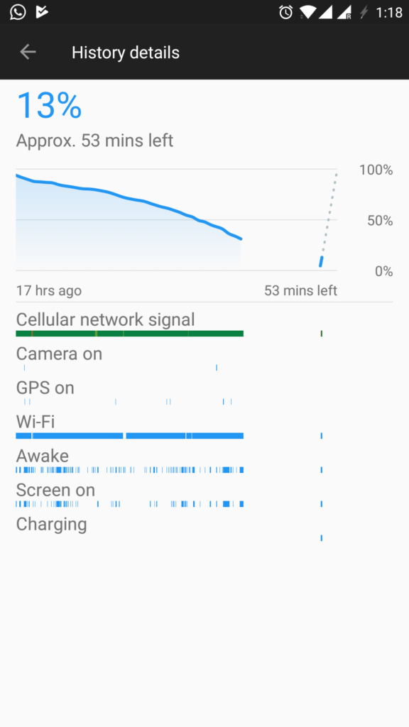 OnePlus 5 Battery Drain Issue