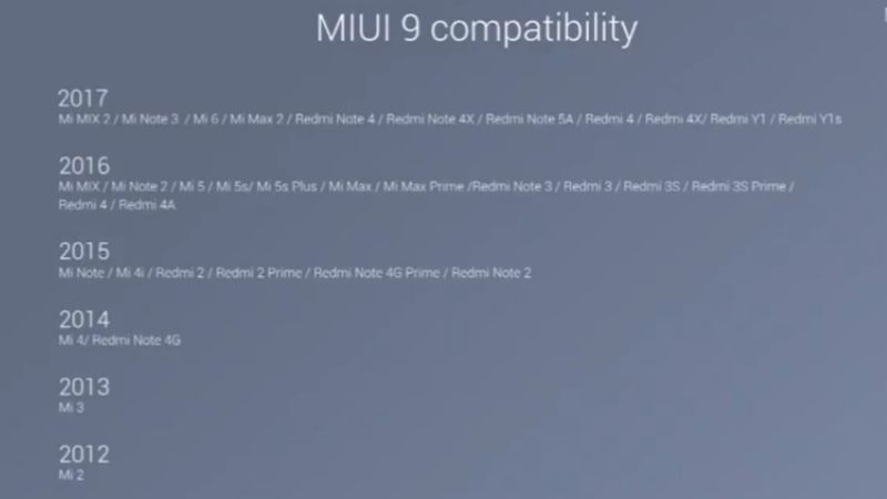 Download and Install MIUI 9 Global Beta ROM 7.11.16 for all Xiaomi Devices