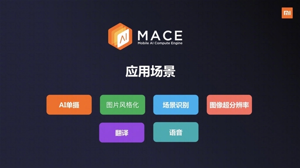Xiaomi Mace (Mobile AI Compute Engine) - An Open Source Project Released at GitHub