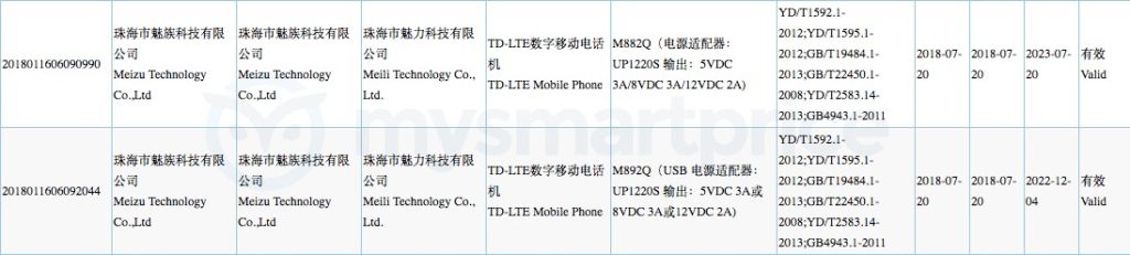 Meizu 16, 16 Plus will launch on August 8, receives 3C Certification