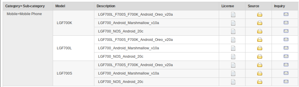 LG G5 will start receiving Android 8.0 Oreo update very soon