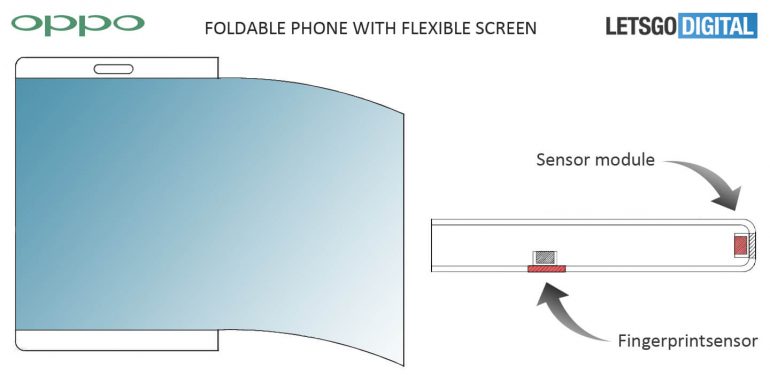 Oppo patents foldable smartphone design with WIPO in 2018 - Three Patents