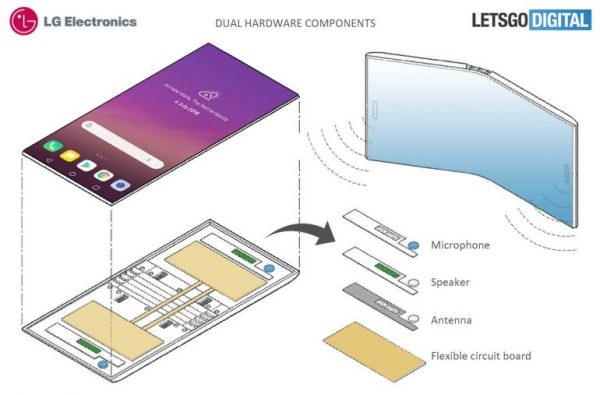 LG patents a roll-able smart-pen - Foldable Display The roll-able smart-pen patent was filed on 5th August 2015, around 3 years ago and now on 5th July 2018, it was published. This concept features two display such as one will be used for shortcut toggles and notifications whereas, another one will be used as a mobile display. The smart-pen has buttons on the clip by which the user can slide in or out the main roll-able display. This smart-pen using lots of sensors for different types of productivity. Such as Gyro, e-compass, proximity, eye-tracking, and camera sensor etc.