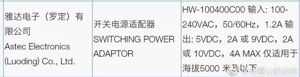 Huawei Super Charge 40 Watts Fast Charging Technology Spotted Online