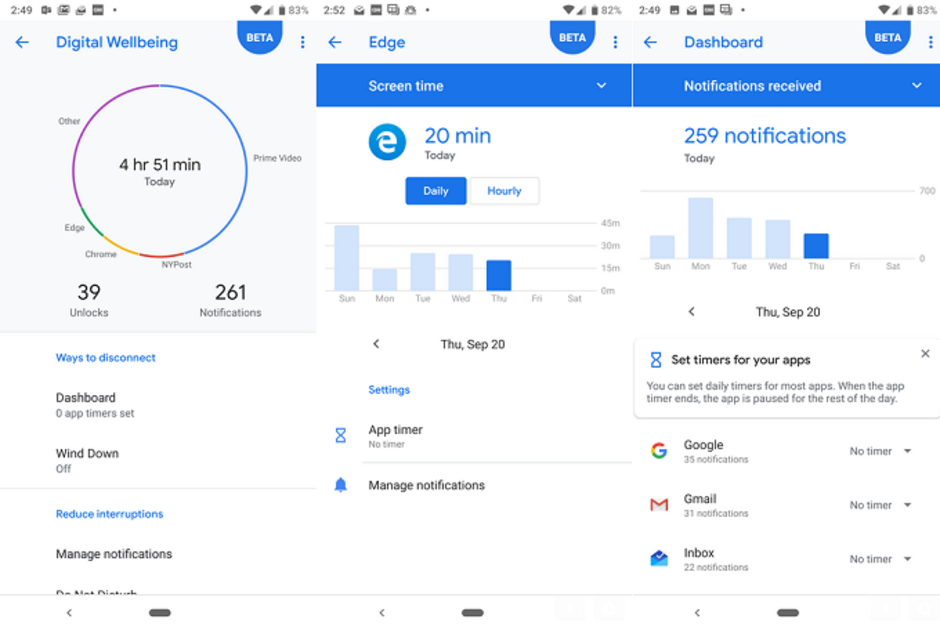 Nokia 7 Plus become the first non-pixel device to officially receive Digital Wellbeing feature