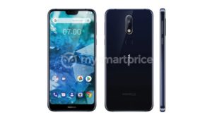 Nokia 7.1 Plus leaked image