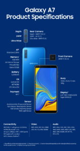 Samsung Galaxy A7 2018 Specs