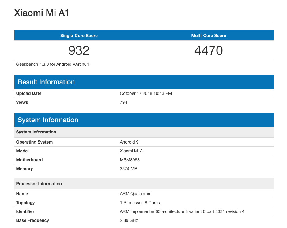 Xiaomi Mi A1 is expected to receive Android 9 Pie very soon