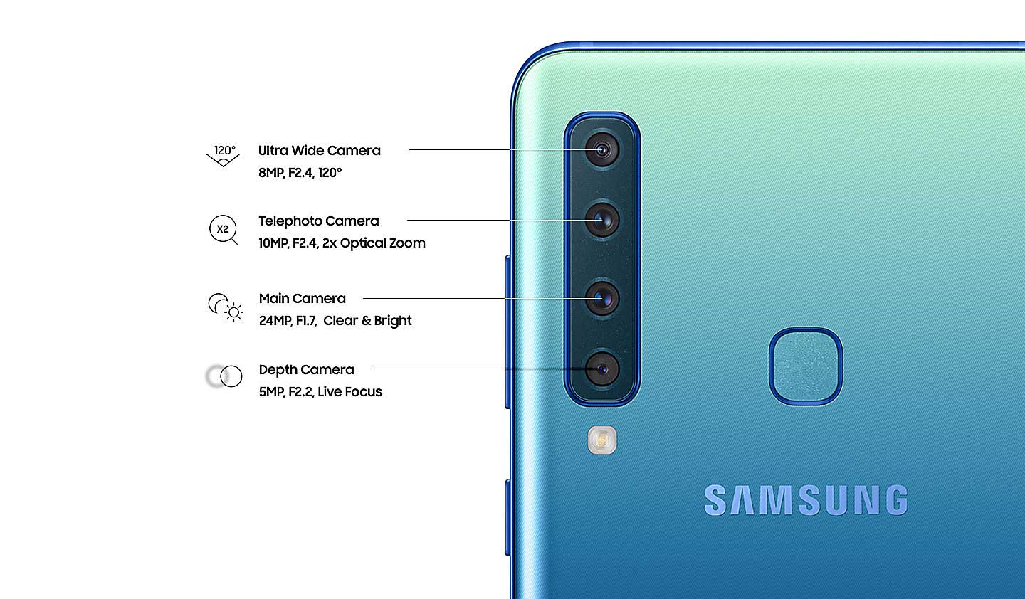 Samsung Galaxy A9 expected to launch in India soon