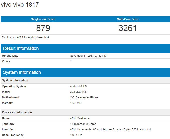 Vivo 1817 visits Geekbench with 2GB RAM, runs on Android Oreo