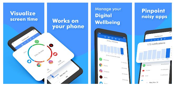 How To Use Digital Wellbeing on Any Android Device Easily